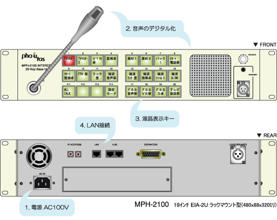 MPH-2100O